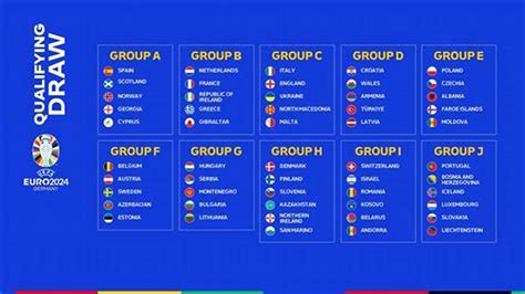 euro cup 2024 matches